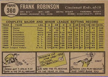 1961 Topps #360 Frank Robinson Back