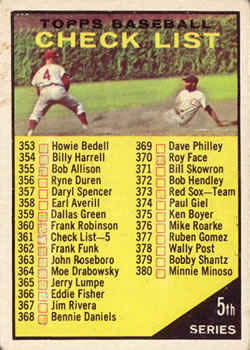 1961 Topps #361 5th Series Checklist: 353-429 Front