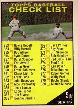 1961 Topps #361 5th Series Checklist: 353-429 Front