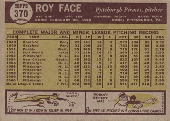 1961 Topps #370 Roy Face Back