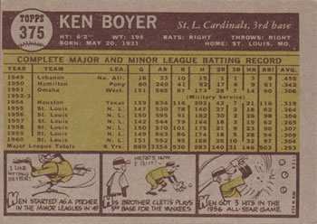 1961 Topps #375 Ken Boyer Back