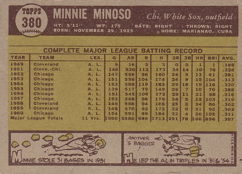 1961 Topps #380 Minnie Minoso Back