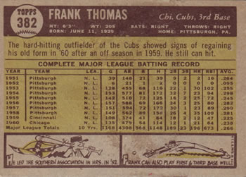 1961 Topps #382 Frank Thomas Back