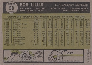 1961 Topps #38 Bob Lillis Back