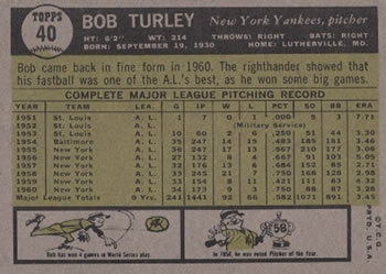 1961 Topps #40 Bob Turley Back