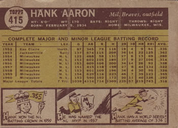 1961 Topps #415 Hank Aaron Back