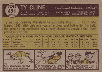 1961 Topps #421 Ty Cline Back