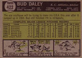 1961 Topps #422 Bud Daley Back