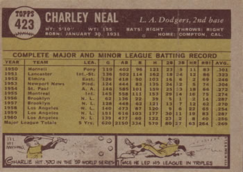 1961 Topps #423 Charlie Neal Back
