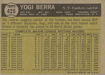 1961 Topps #425 Yogi Berra Back