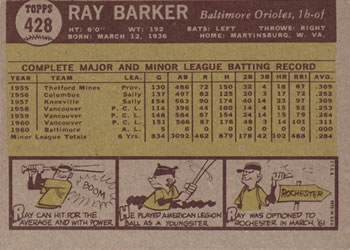 1961 Topps #428 Ray Barker Back