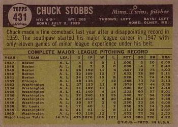 1961 Topps #431 Chuck Stobbs Back