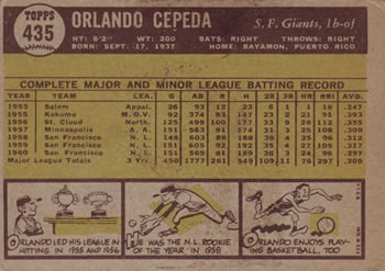 1961 Topps #435 Orlando Cepeda Back