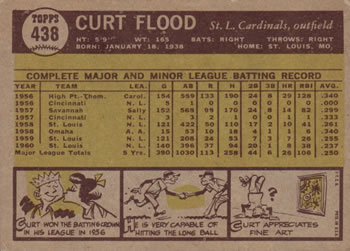 1961 Topps #438 Curt Flood Back