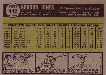 1961 Topps #442 Gordon Jones Back
