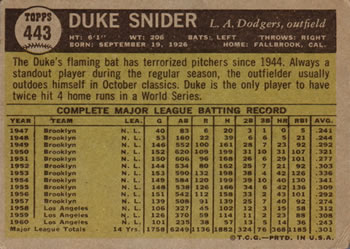 1961 Topps #443 Duke Snider Back