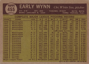1961 Topps #455 Early Wynn Back
