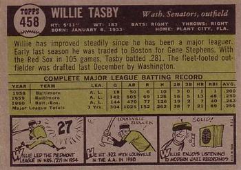 1961 Topps #458 Willie Tasby Back