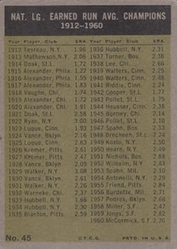 1961 Topps #45 National League 1960 E.R.A. Leaders (Mike McCormick / Ernie Broglio / Don Drysdale / Bob Friend / Stan Williams) Back