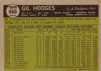 1961 Topps #460 Gil Hodges Back