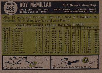 1961 Topps #465 Roy McMillan Back