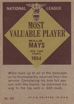1961 Topps #482 Willie Mays Back