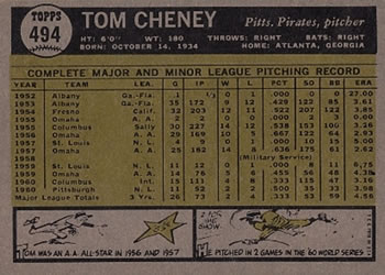 1961 Topps #494 Tom Cheney Back