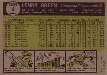 1961 Topps #4 Lenny Green Back