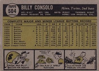 1961 Topps #504 Billy Consolo Back