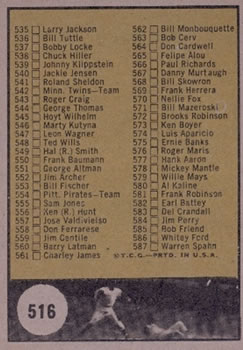 1961 Topps #516 7th Series Checklist: 507-587 Back