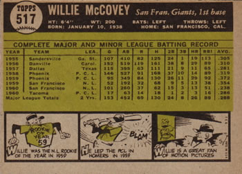 1961 Topps #517 Willie McCovey Back