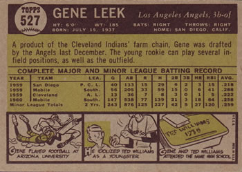 1961 Topps #527 Gene Leek Back