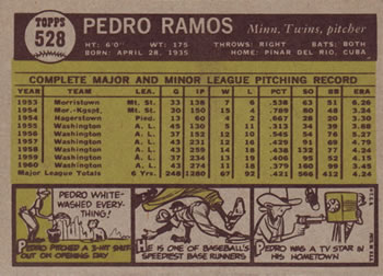 1961 Topps #528 Pedro Ramos Back