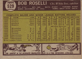 1961 Topps #529 Bob Roselli Back