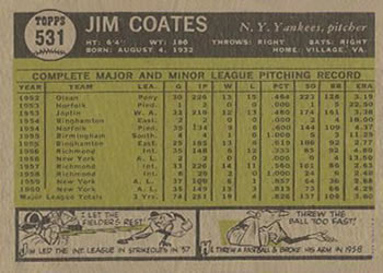 1961 Topps #531 Jim Coates Back