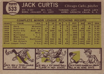 1961 Topps #533 Jack Curtis Back