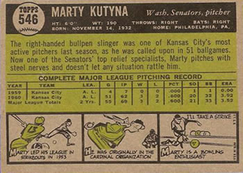 1961 Topps #546 Marty Kutyna Back