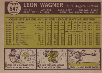 1961 Topps #547 Leon Wagner Back