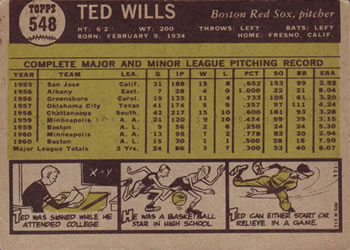1961 Topps #548 Ted Wills Back