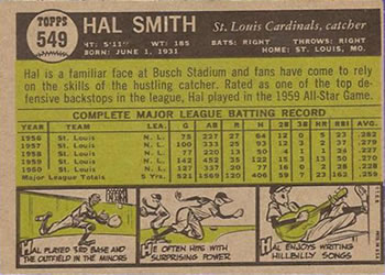 1961 Topps #549 Hal R. Smith Back