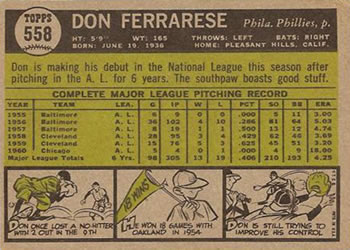 1961 Topps #558 Don Ferrarese Back