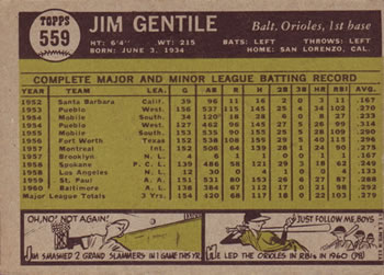 1961 Topps #559 Jim Gentile Back