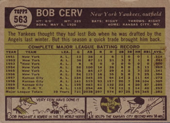 1961 Topps #563 Bob Cerv Back