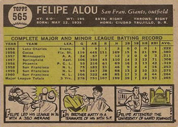 1961 Topps #565 Felipe Alou Back