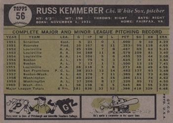 1961 Topps #56 Russ Kemmerer Back