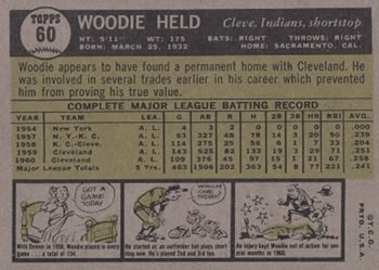 1961 Topps #60 Woodie Held Back