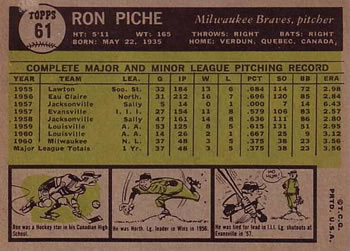1961 Topps #61 Ron Piche Back