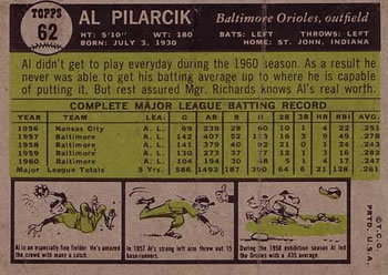 1961 Topps #62 Al Pilarcik Back
