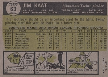 1961 Topps #63 Jim Kaat Back