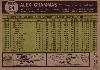 1961 Topps #64 Alex Grammas Back